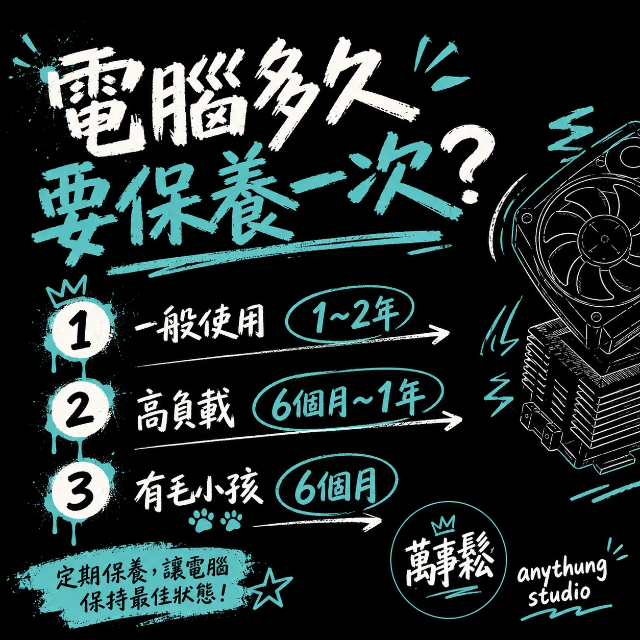 電腦多久要保養一次？
